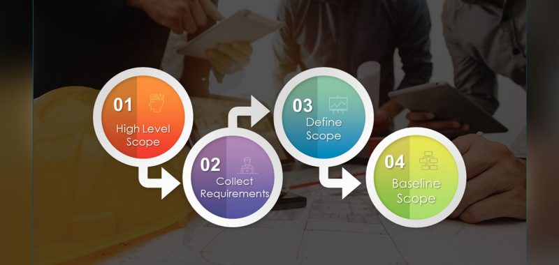 4 Steps to developing a high quality project scope