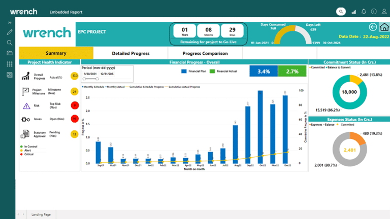 Progress Comparison Dashboard