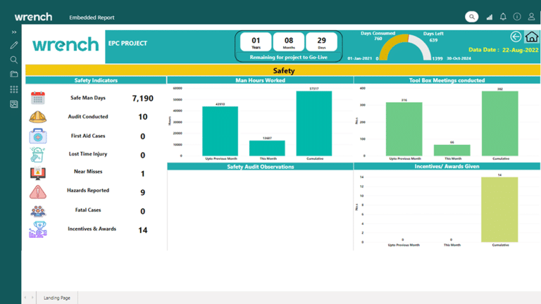 Safety Dashboard