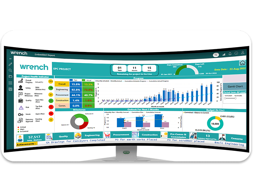 Wrench SmartProject Dashboard