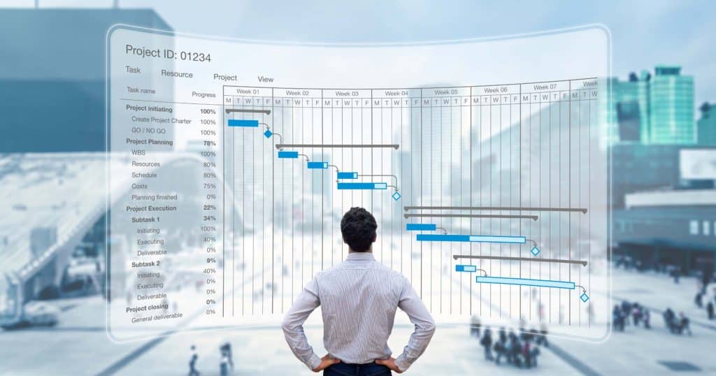 Significance of a Progress Measurement System in EPC Projects