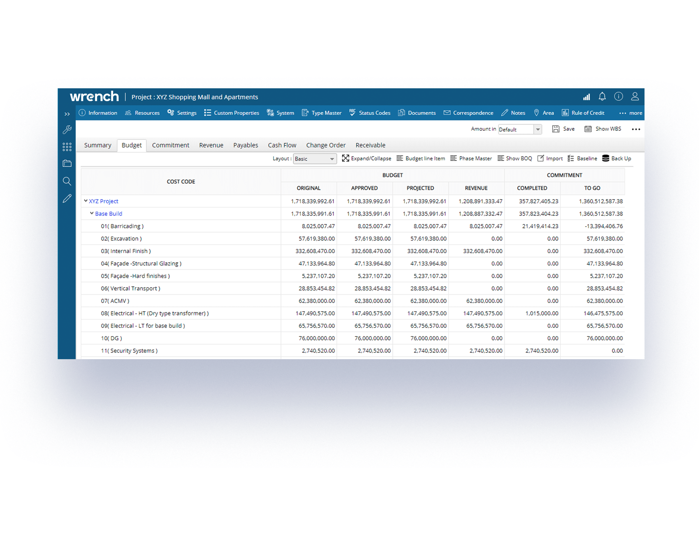 Create and Manage Budget